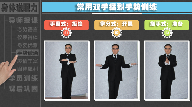 手推是是什么意思，手推有什么技巧（必须使用手势。这里的24种手势可以成就你的演讲梦）