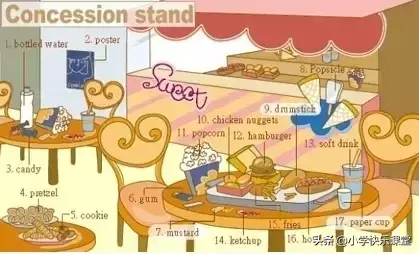 英语学习方法总结，怎么学好英语方法技巧（超级全面的小学英语学习方法总结）