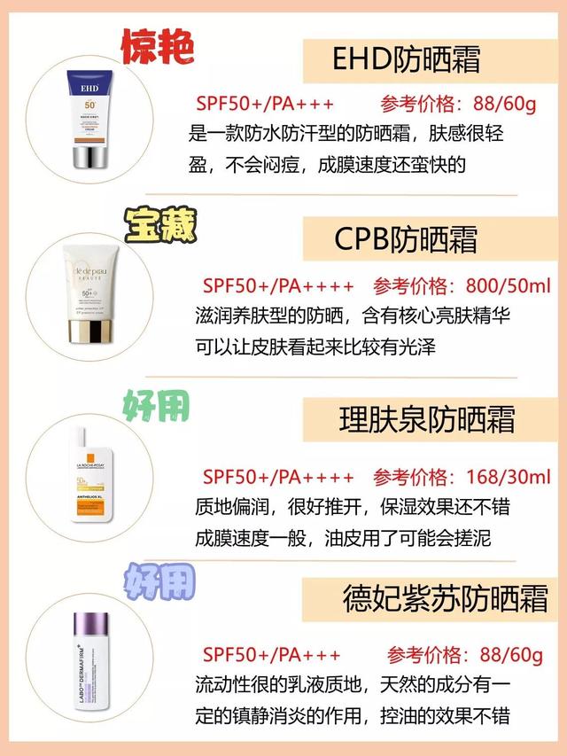 适合干皮的防晒霜排行，干皮/油皮/敏感肌都可用