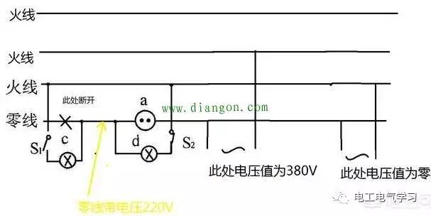 零线火线怎么区分ln，零线火线怎么区分ln英文（家里的零线火线对地测出来电压都是220V）