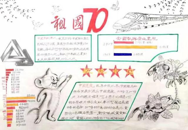 关于建国70周年的手抄报，建国70周年手抄报怎么画（62张国庆节手抄报通用模板）