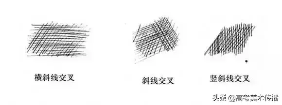 素描工具准备，入门素描需要的工具（素描工具的准备与选择！）