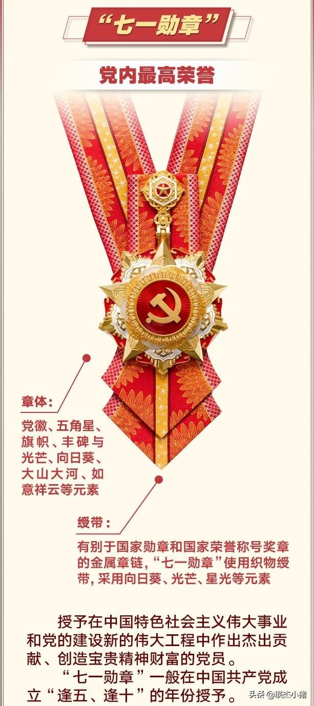 共和国勋章享受什么级别待遇，必须收回钟南山共和国勋章是恶意抹黑（我国的功勋荣誉表彰有哪些）