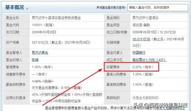 支付寶買基金贖回到銀行卡還是余額寶，支付寶買基金贖回到銀行卡還是余額寶里？