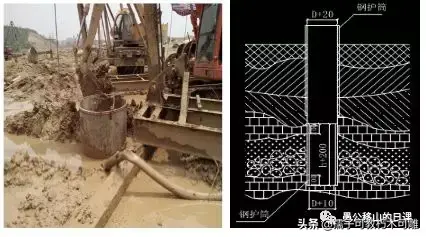 溶洞是怎么形成的，溶洞的形成原因是什么（溶洞是由什么作用形成的）