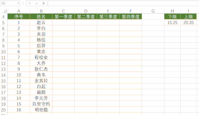 rand函数的使用方法，c语言rand函数的使用方法（RANDBETWEEN和RAND函数来告诉你）