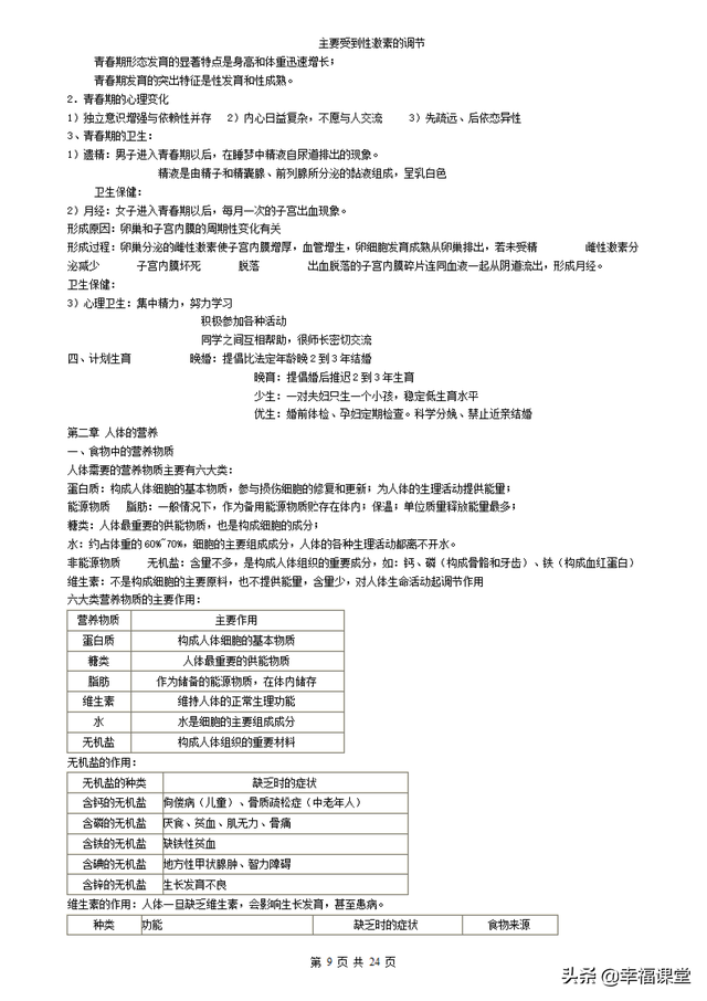初中生物知识点，初中生物知识点归纳全套（<最全>初中生物知识点归纳汇总）