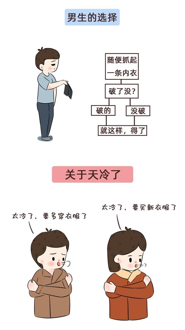 男性和女性之间的根本差异是什么，男性和女性之间的根本差异是什么呢（男人与女人的那些本质区别）