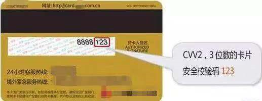 信用卡cvv是什么意思在哪里，信用卡 cvv是什么（你知道信用卡cvv2码是什么吗）