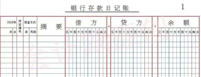 银行存款日记账怎么填，如何填写银行存款日记账（资深出纳教你3步填写现金、银行日记账）