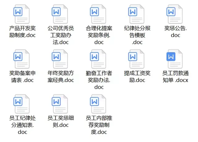 员工关系包括哪些内容，员工关系包括哪些方面（员工关系管理.ppt）