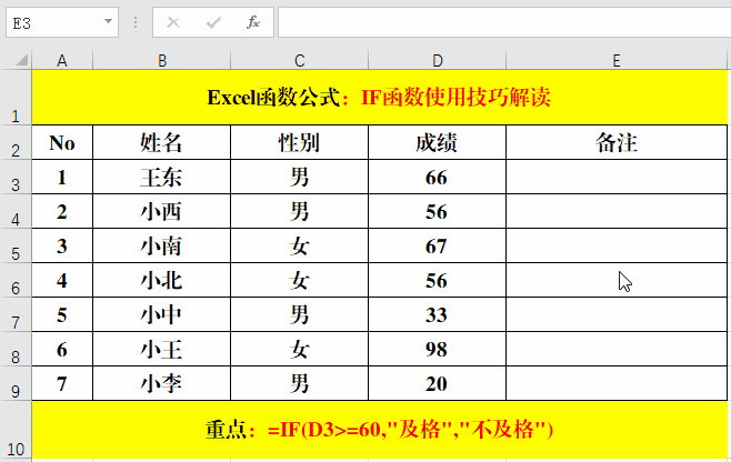 excelif函数的使用方法，excel中if函数的使用方法（Excel基础函数IF）