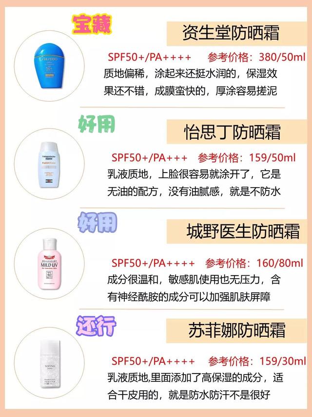 适合干皮的防晒霜排行，干皮/油皮/敏感肌都可用