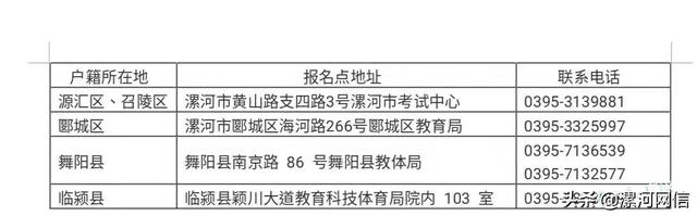 河南省招生办公室电话，河南省招生办公室地址在哪里（漯河：报名通知！）
