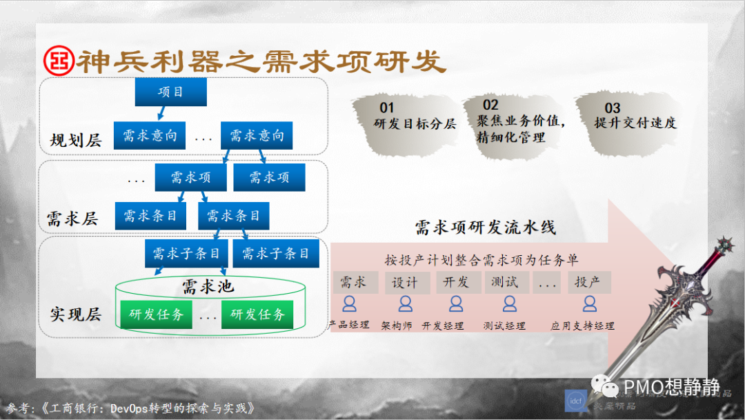 银行案件案例分析，银行案件案例分析体会（金融江湖之传统银行风生水起）