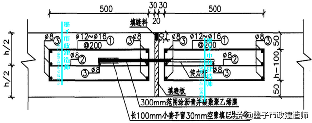 砂砾垫层的作用，砂石垫层作用（​1K411013水泥混凝土路面构造特点·2020年一级市政建造师精讲）