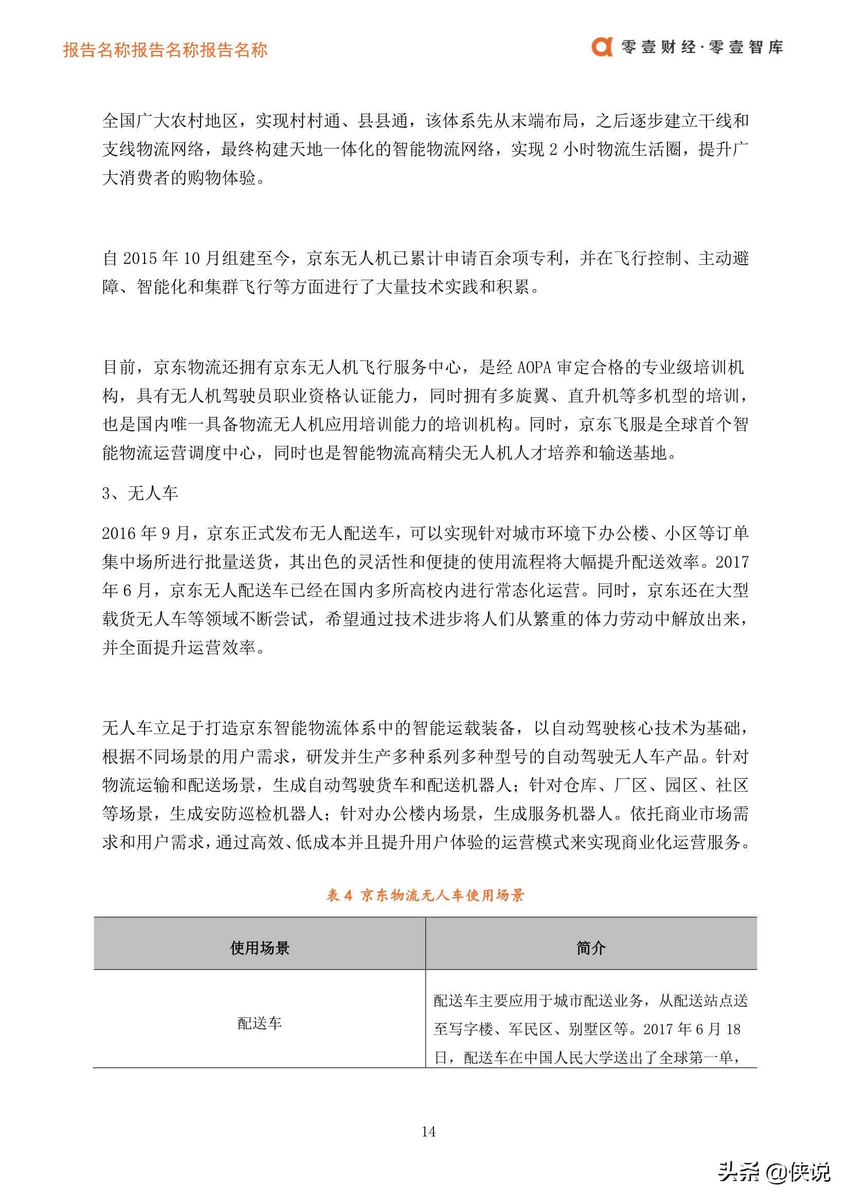 京东物流模式(京东商城配送方式)