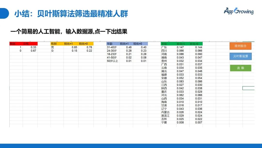 短视频广告如何打造（短视频广告爆款规律的3步法则解析）