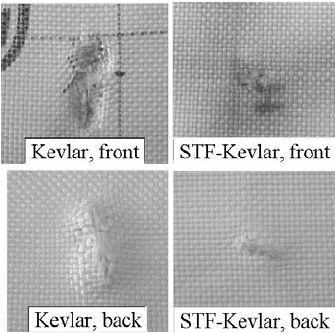 液体防弹衣用什么做的，防弹衣用什么材料制成（热水袋里装点非牛顿流体）