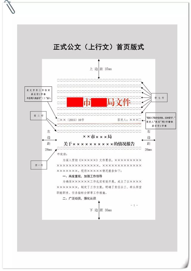 《教育学文摘》杂志投稿，文摘格式的题录是什么（机关公文格式设置规范）