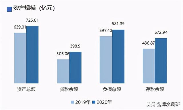 江苏苏宁银行是什么性质的银行啊，苏宁银行是哪个银行（民营银行的一小步）
