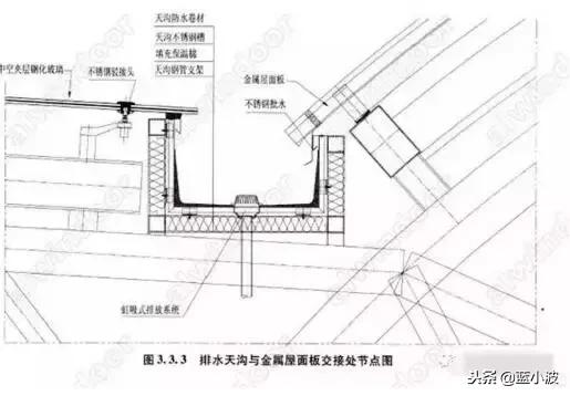 506焊条主要焊什么材质，506焊条是什么材质焊条（钢结构施工要点）