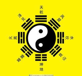 水火既济是指，水火既济婚姻（谈水火既济）