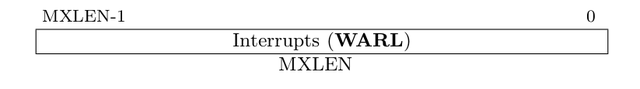 sxl是什么意思网络用语，网络用语sxn什么意思（我们一起学RISC-V——02-深入了解机器模式下的CSR）