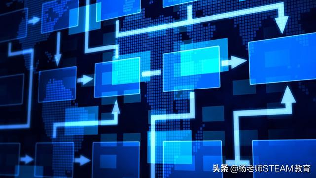 algorithm的解释及algorithm的例句，algorithm函数（计算机的算法是什么）