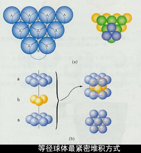 乌鸦喝水还有什么办法，乌鸦喝水还有什么办法可以喝到水（乌鸦真能喝到水吗）