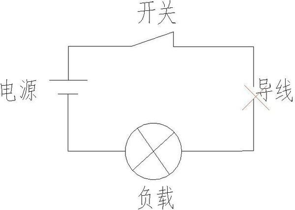 零基础学汽修项目3-1，学汽修知识（项目3-6：电路与电路图）