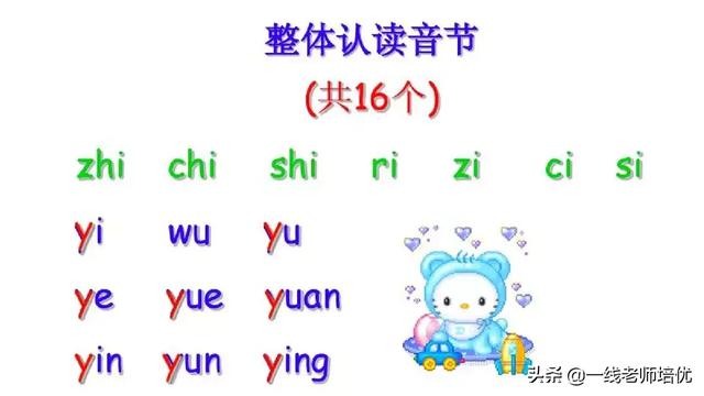 音序是什么?音节又是什么，音序是什么（小学汉语拼音——整体认读音节）