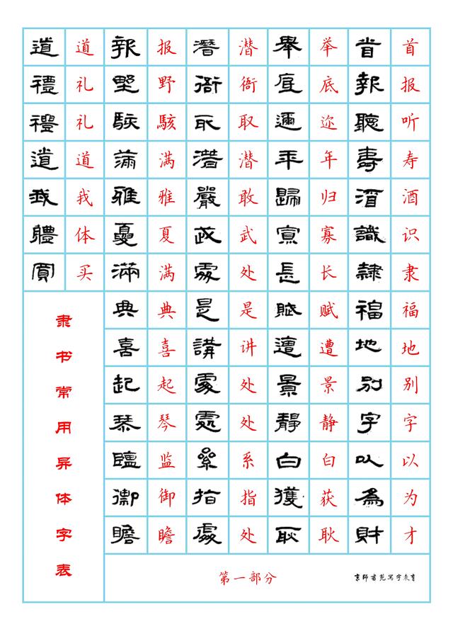 什么叫异体字，异体字百度百科（某些时候异体字的概念也包括经常假借乃至可以通用的字）