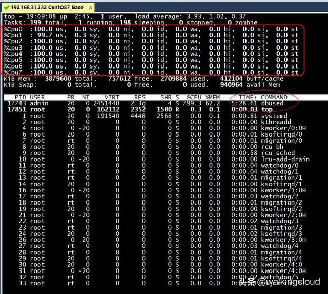 计算机如何清除挖矿病毒，如何查杀挖矿病毒（一次挖矿病毒的处理过程复盘）
