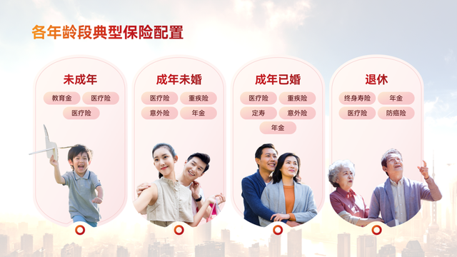 ppt布尔运算，PPT中怎样使用布尔运算（全网最全的P布尔运算攻略）