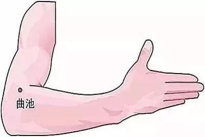 艾灸大椎的好处与功效，这六种病，夏季艾灸得当可断根