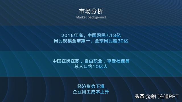 版式设计ppt，版式设计ppt免费（几乎所有PPT都适用的四大超经典版式）