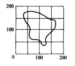 图纸标题栏尺寸，a2图纸标题栏尺寸（材质图例、尺寸标注和文字标注的设置说明）