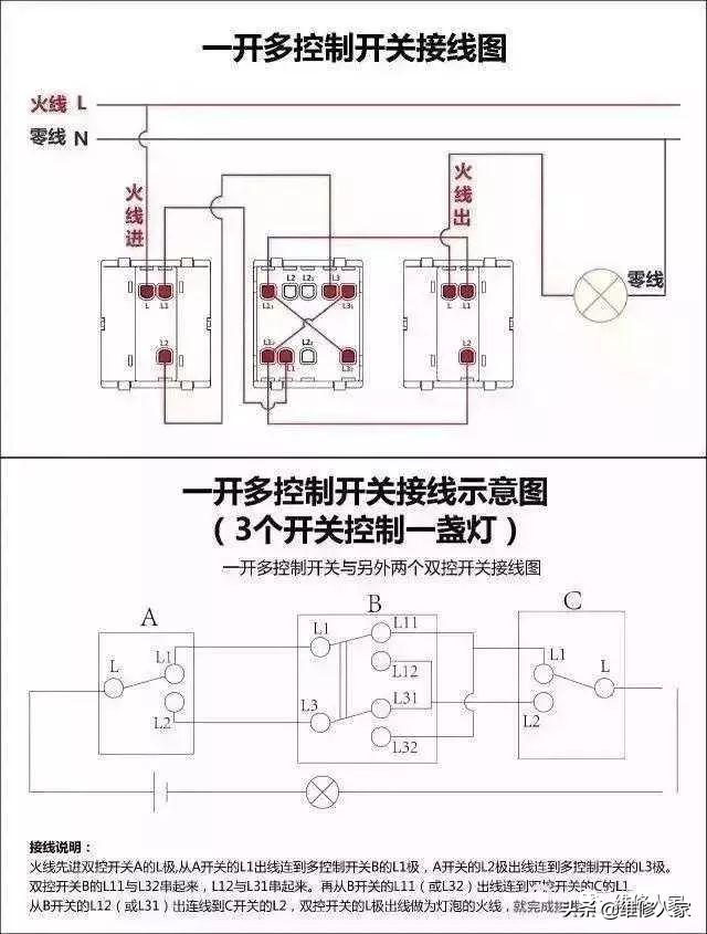 家庭电工布线图解，家庭电路中常用接线图