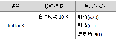 转盘怎么做(抽奖大转盘)