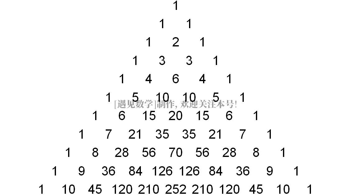 二次项定理(极限常用的9个公式)