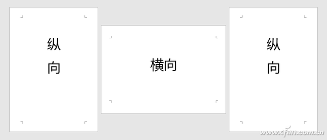 word：怎么把一张图片叠到另一张图片上，word表格文字上面有空白,但上不去（Word“难题”横竖页面共存这样做）