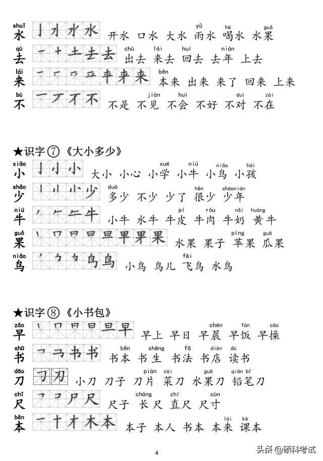 部编版一年级生字组词电脑版，全课生字注音、笔顺、组词