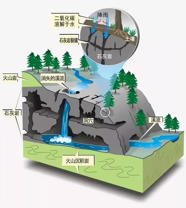 地貌类型有哪些,中国的地貌类型有哪些(我国都有哪些特殊的地貌类型)