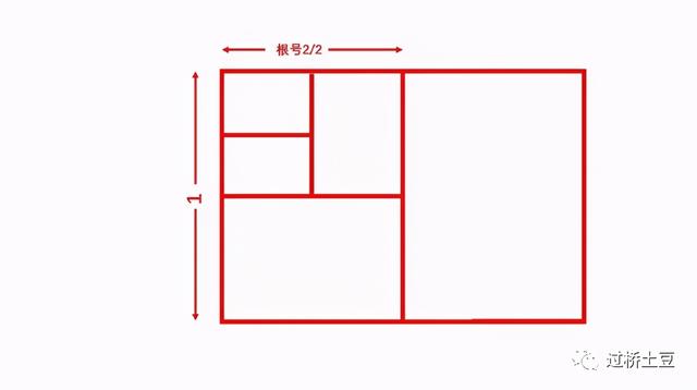 a3纸和a4纸的区别，a3纸和a4的区别是什么（从A4纸的由来想到的）