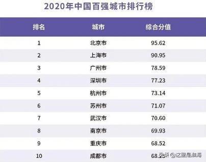 徐州在全国属于穷吗，徐州为什么给人感觉穷（徐州人大）