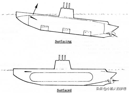 海中断崖的形成原因，海底断崖的形成和危害（以中国潜艇的真实经历还原一个真相）