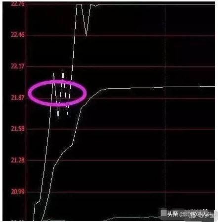 龙虎榜选股技巧，超实用的龙虎榜选股技巧（股票书上没有的精华——龙虎榜选股法）