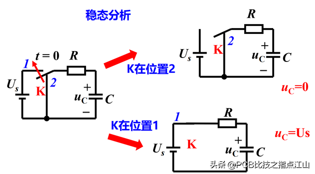 什么是一阶电路，什么是一阶电路的零输入响应（PCB设计\u0026动态电路及其阶数、）