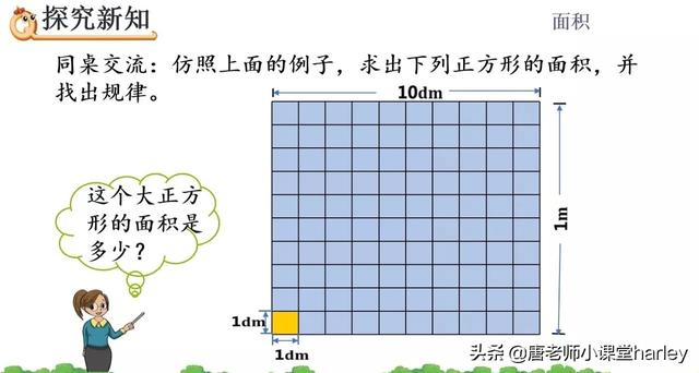 面积单位之间的进率，面积单位间的进率讲解+例题解析